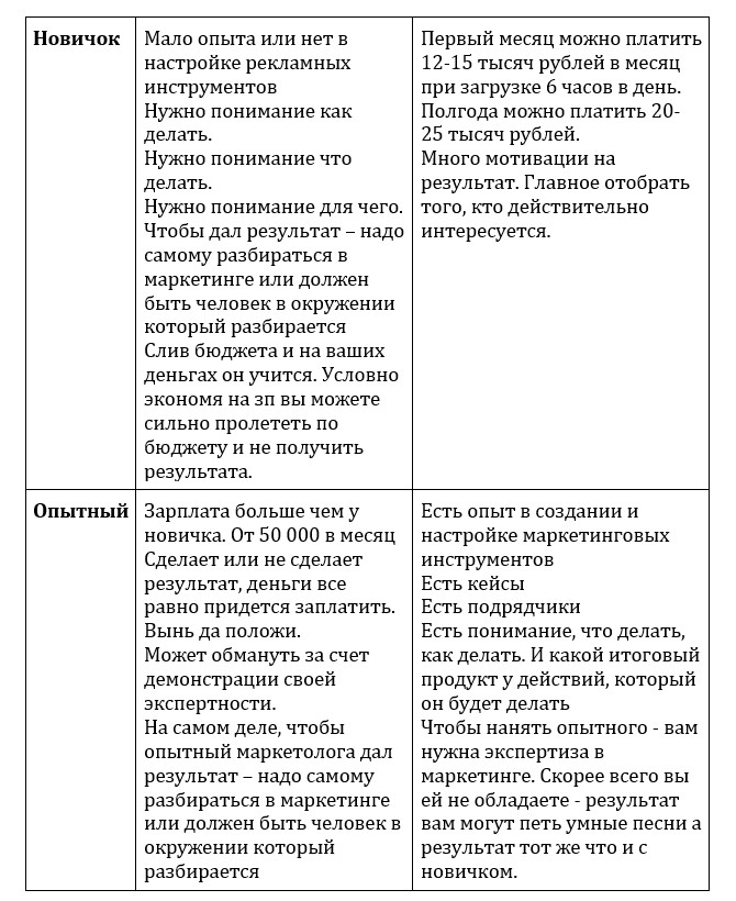 Заголовок